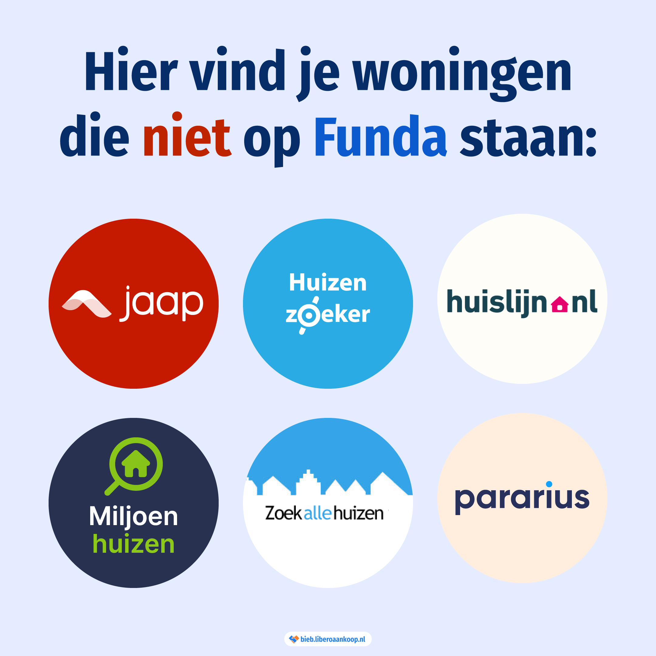 6 keer een alternatief voor Funda: Jaap.nl , Huizenzoeker.nl, Huislijn.nl, Miljoenhuizen.nl , Zah.nl, Pararius.nl woningwebsites